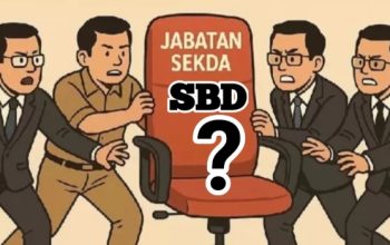 Daftar Peserta yang Mengikuti Seleksi Sekda Sumba Barat Daya, Ada Mantan Bakal Calon Bupati Periode 2024-2029 5 20250918 212521 1